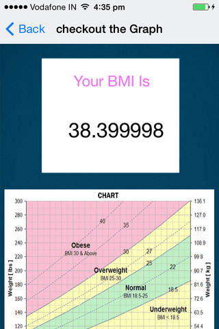 Body Mass Index CheckUp screenshot 3