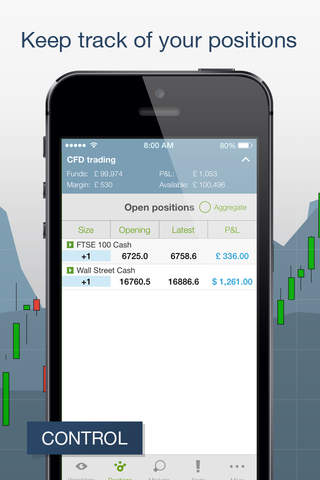 CFD Trader screenshot 2