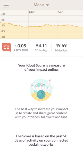 【免費社交App】Klout for iPhone-APP點子