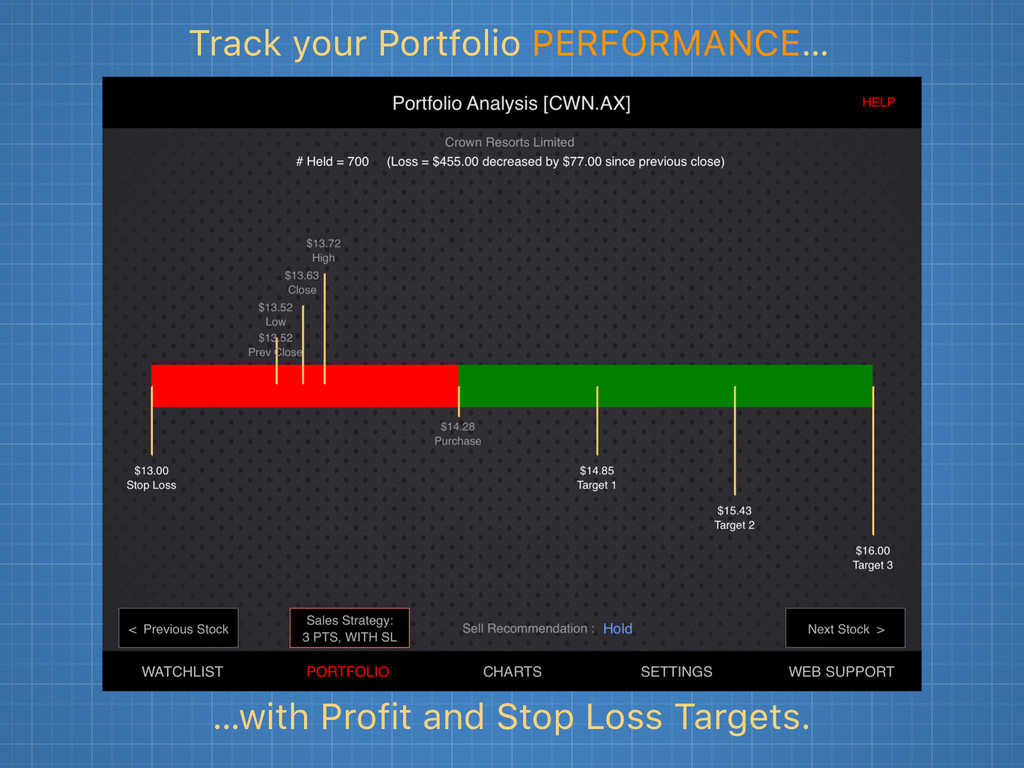 Forex 1m historical data