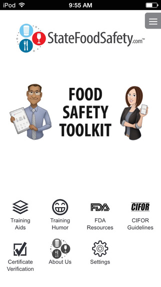 Food Safety Toolkit
