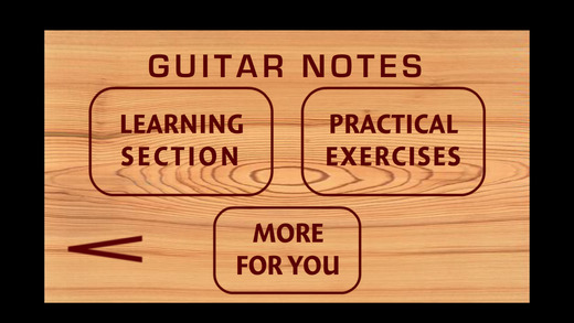 Guitar Musical Notation PRO