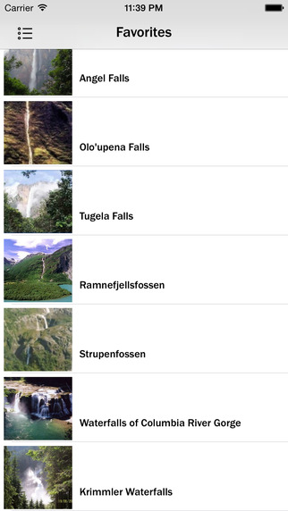 免費下載娛樂APP|Waterfalls Info Kit app開箱文|APP開箱王