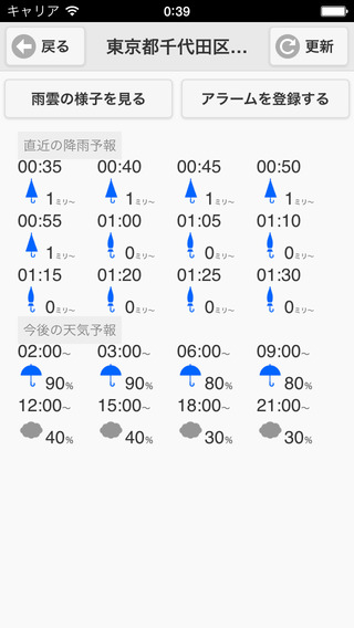 【免費天氣App】Rain Alarm Watch in Japan-APP點子