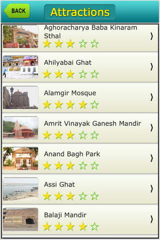 Varanasi Offline Map Travel Explorer screenshot 2