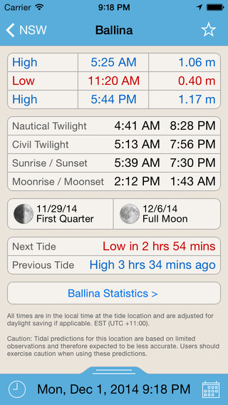 【免費天氣App】New South Wales Tide Times Plus-APP點子