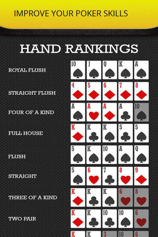 Poker Odds Blitz Free - Learn How to Play Texas Holdem Poker screenshot 2