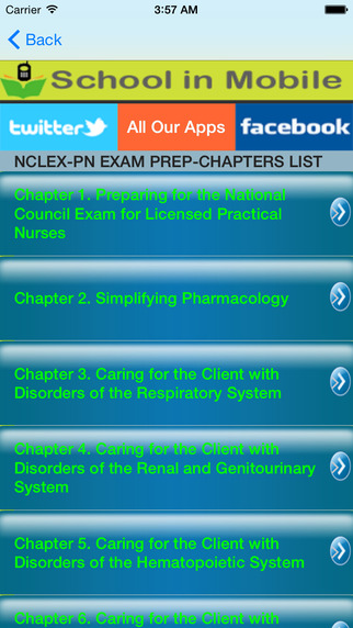 NCLEX PN Exam Prep