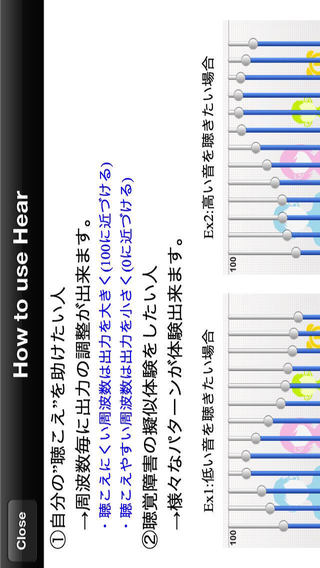 【免費醫療App】EasyHearingAid-APP點子