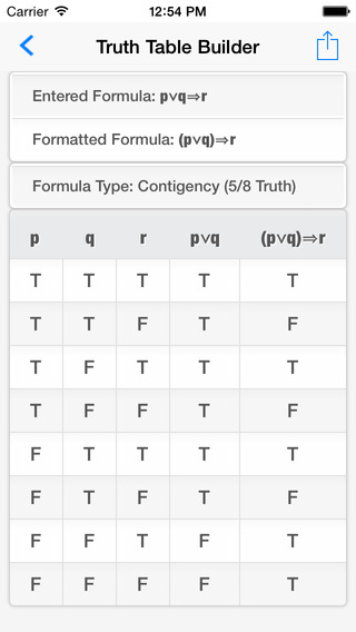 Truth Table Builder