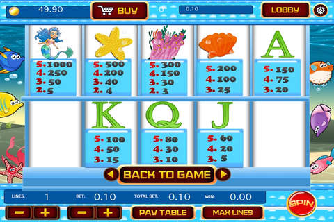 Mermaid World Slots Machine Vegas Casino Pro screenshot 4