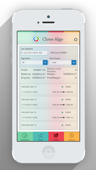 【免費商業App】Clone Algo-APP點子