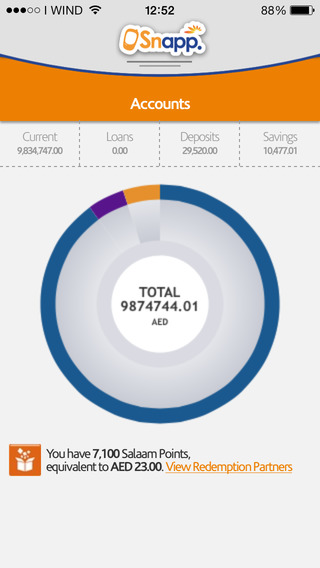 【免費財經App】Mashreq UAE-APP點子