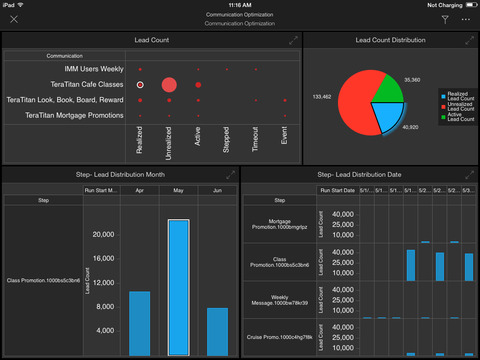 免費下載商業APP|Teradata Marketing Intelligence app開箱文|APP開箱王