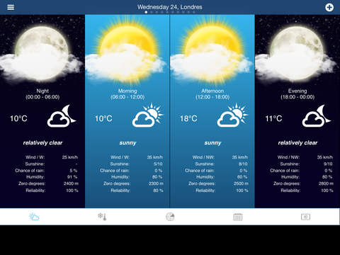 【免費天氣App】UK Weather forecast-APP點子