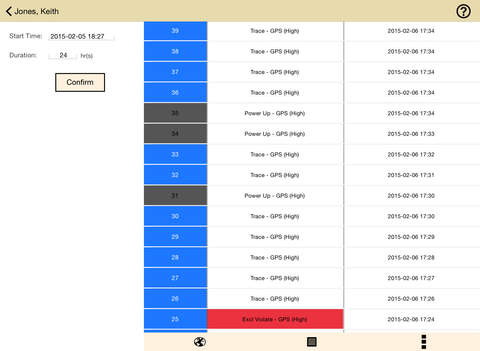 【免費商業App】TrackerPAL™ Mobile for iPad-APP點子