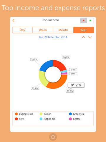 【免費財經App】Easy Spending Expense Tracker - Save expenses-APP點子