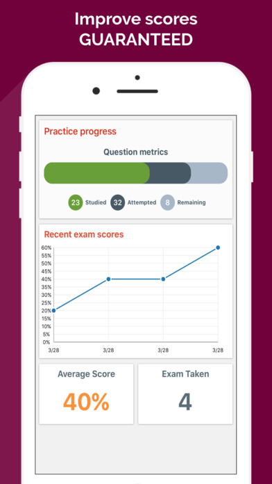 PgMP® Practice Test 2017 Edition screenshot 2