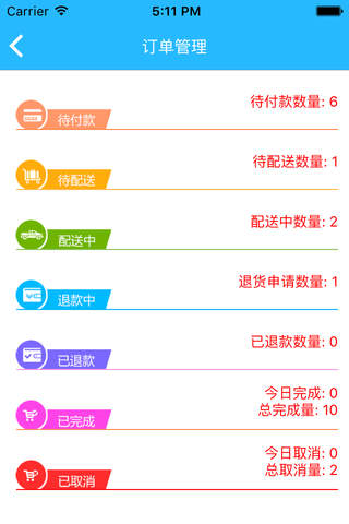 物业云社区020版 screenshot 4