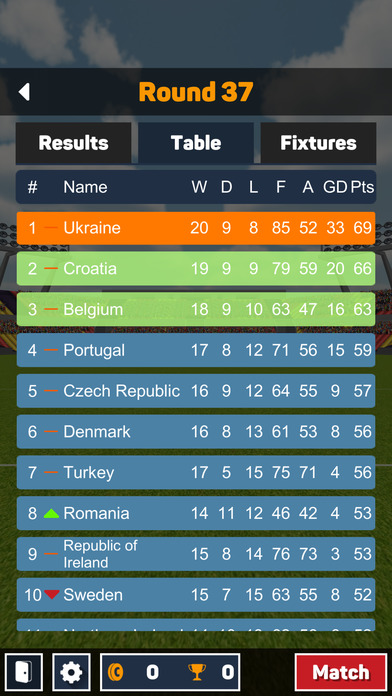 Top Penalty World Tours 2017: Ukraine screenshot 2