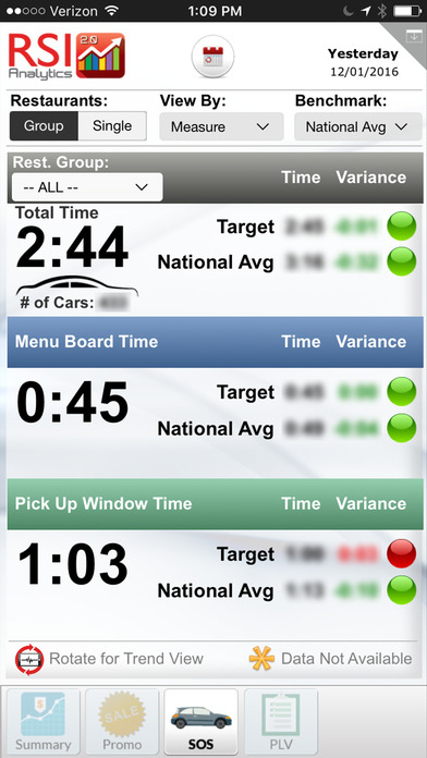 RSI Analytics® for iPhone screenshot 4