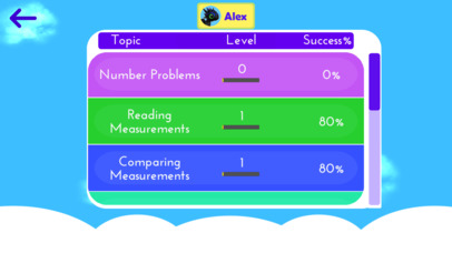 Dragon Maths: Key Stage 1 Reasoning screenshot 3