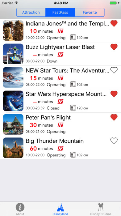 Wait Times for Paris Disneyland & Disney Studios screenshot 2