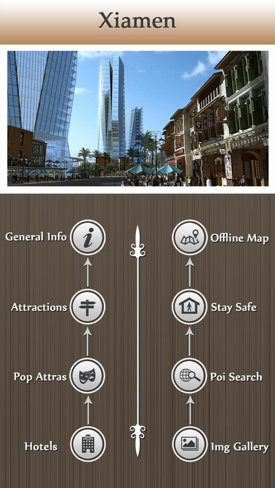 Xiamen City Offline Tourist Guide screenshot 2
