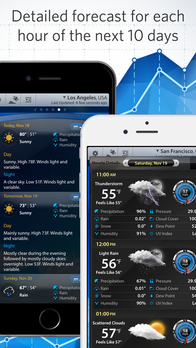 iPhone Screenshot 3