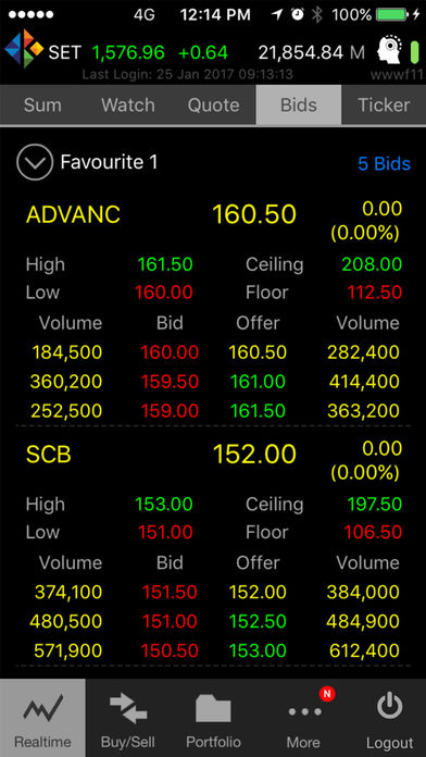 DAOL SEC Trade for iPhone screenshot 4
