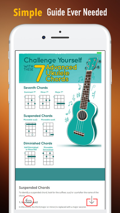How to Play Ukulele-Complete Guide and Basics screenshot 2