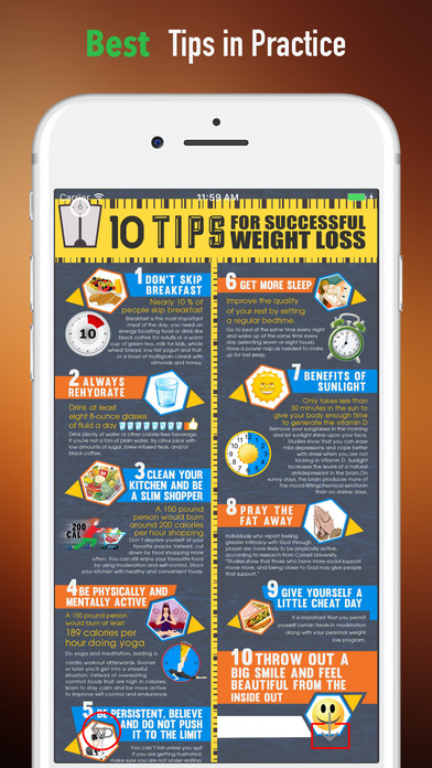 No-Diet Weight Loss Guide-Solution and Tips screenshot 4