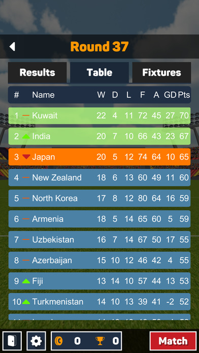 Pro Five Penalty World Tours 2017: Japan screenshot 2