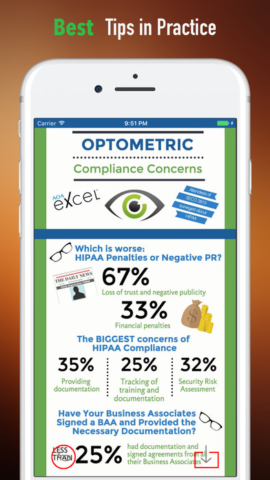 Optometrist for Beginners-Eye Health screenshot 4