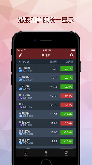 中金港股 screenshot 4