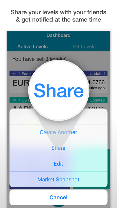 Forex price alert app