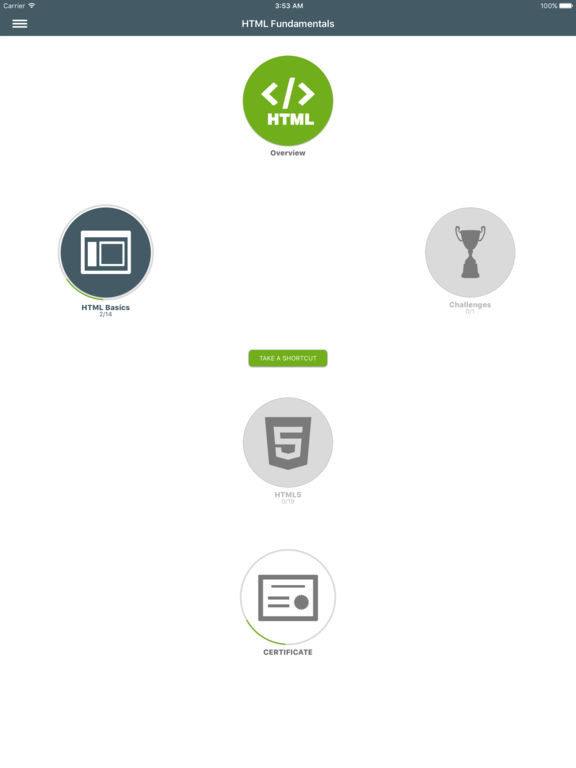 Screenshots of Learn HTML for iPad
