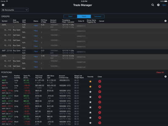 Thinkorswim forex buying power