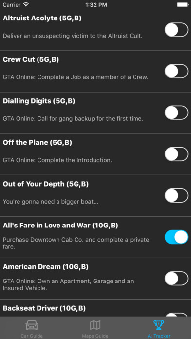 Ultimate Guide for GTA 5 screenshot 3