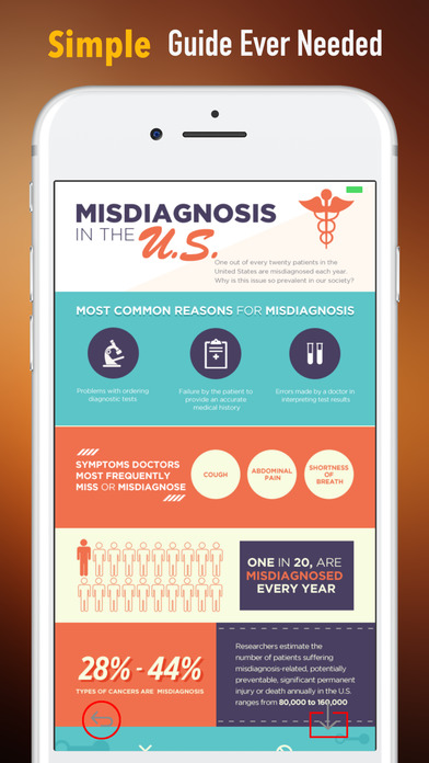 Misdiagnosis 101-Disorders Guide and Health Tips screenshot 2