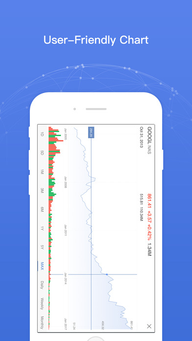 Stocks Market - Realtime stock quotes and news screenshot 4