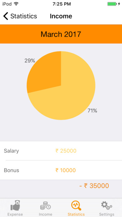 Expense Tracker-Money Manager screenshot 4