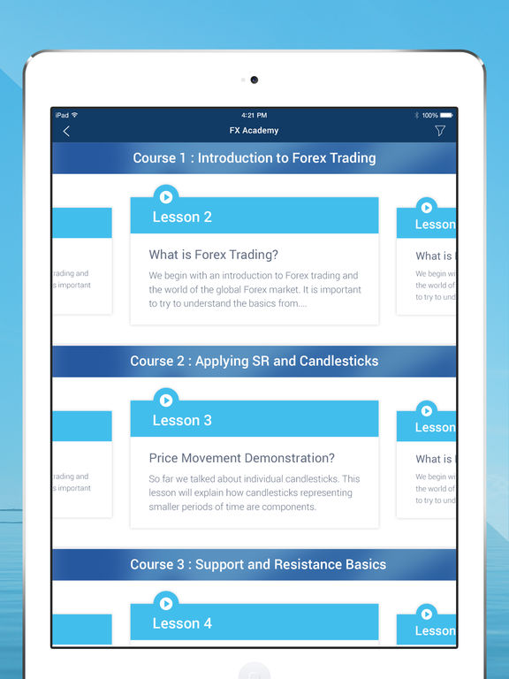 Ipad forex app review