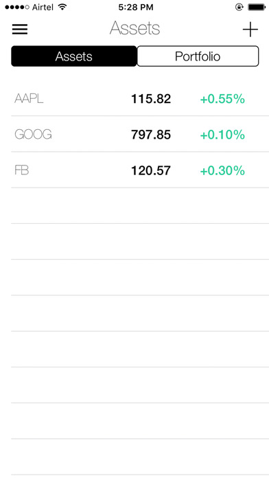 Corrtrend-Market Analysis, News and Correlations screenshot 4