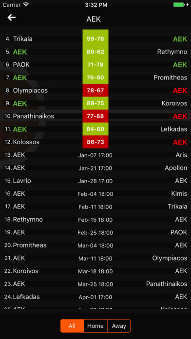 Livescores for Heba Greece - Results & rank Pro screenshot 3