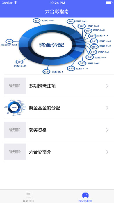 六合彩宝典 - 香港六合彩资讯 玩法介绍 screenshot 2