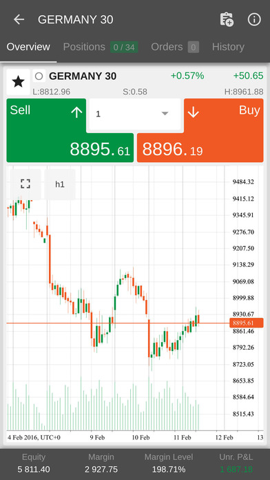 Live forex news streaming