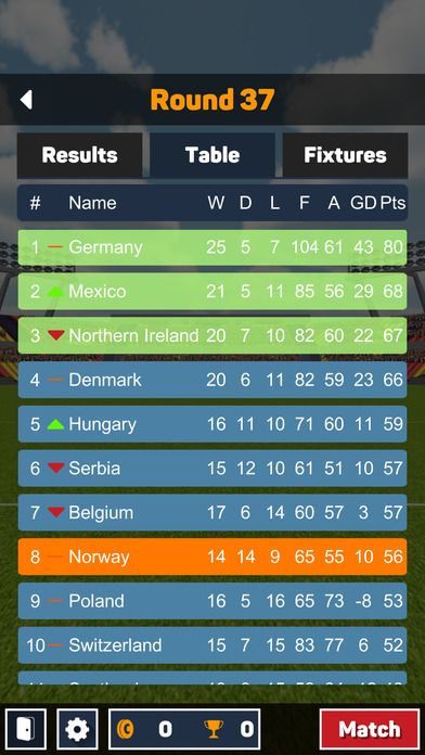 U20 Penalty World Tours 2017: Norway screenshot 2