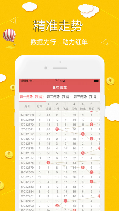北京赛车计划专业版-彩票资讯平台 screenshot 4