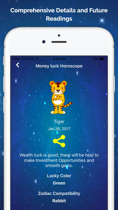 Daily Horoscope 2017 for Love Money and Career screenshot 4